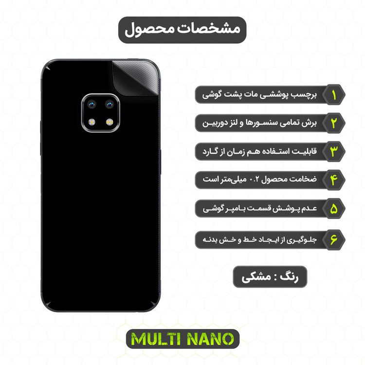 محافظ صفحه نمایش مولتی نانو مدل X-SFM مناسب برای گوشی موبایل نوکیا XR20 به همراه برچسب پوششی