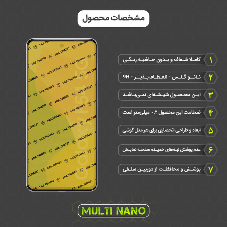 محافظ صفحه نمایش مولتی نانو مدل X-S3N مناسب برای گوشی موبایل سامسونگ Galaxy F54 بسته سه عددی