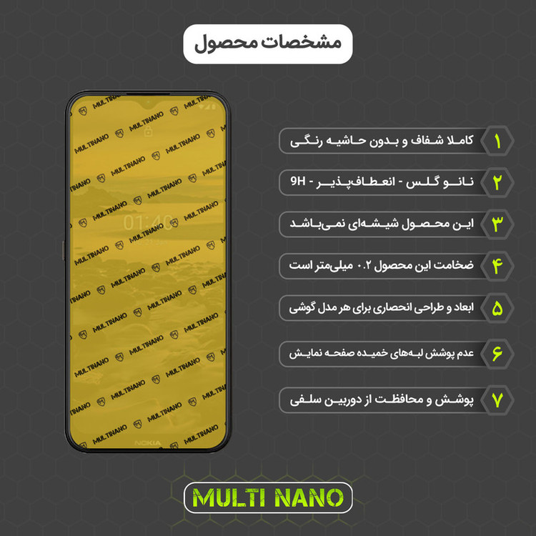 محافظ صفحه نمایش مولتی نانو مدل X-SFM مناسب برای گوشی موبایل نوکیا 1.4 به همراه برچسب پوششی
