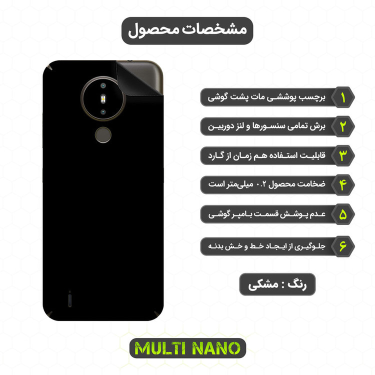 محافظ صفحه نمایش مولتی نانو مدل X-SFM مناسب برای گوشی موبایل نوکیا 1.4 به همراه برچسب پوششی