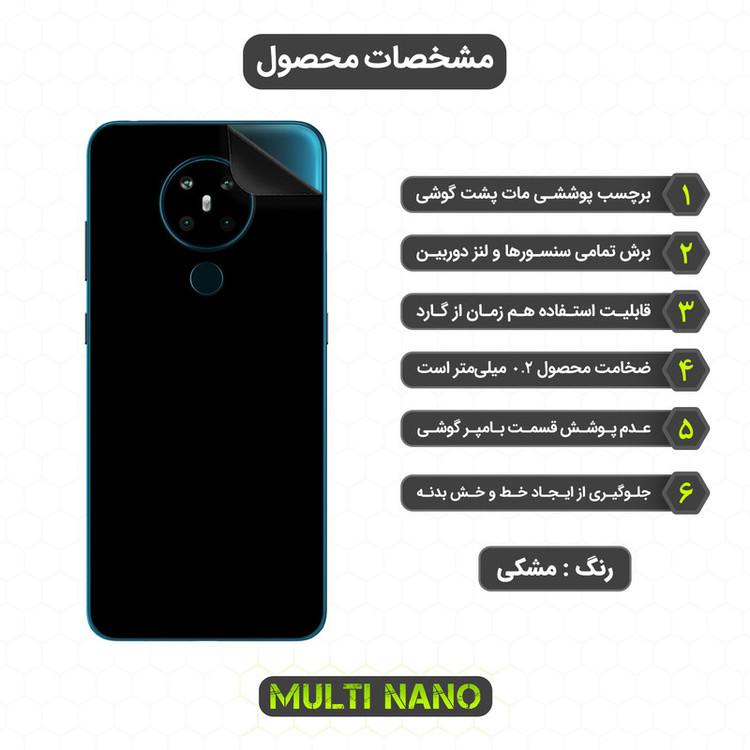 محافظ صفحه نمایش مولتی نانو مدل X-SFM مناسب برای گوشی موبایل نوکیا 5.3 به همراه برچسب پوششی