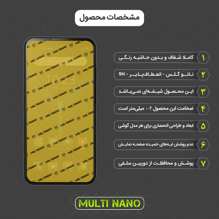 محافظ صفحه نمایش مولتی نانو مدل X-S1N مناسب برای گوشی موبایل بلک ویو BL5000