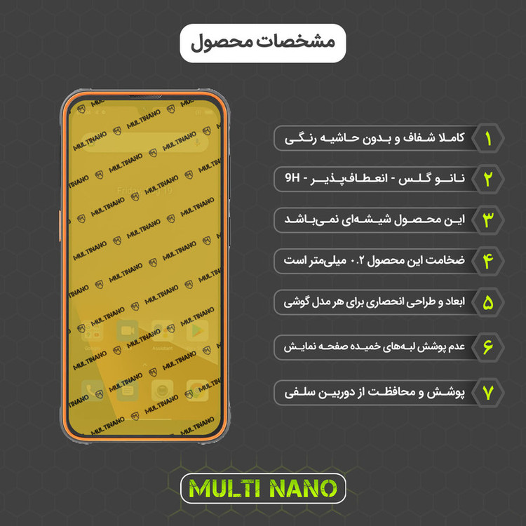 محافظ صفحه نمایش مولتی نانو مدل X-S3N مناسب برای گوشی موبایل بلک ویو BV5200 Pro بسته سه عددی