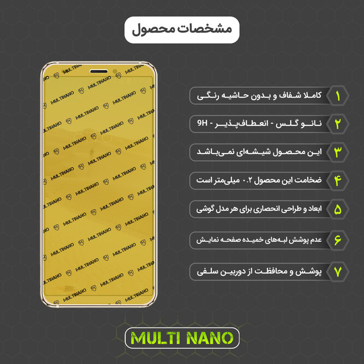 محافظ صفحه نمایش مولتی نانو مدل X-S2N مناسب برای گوشی موبایل بلک ویو S6 بسته دو عددی