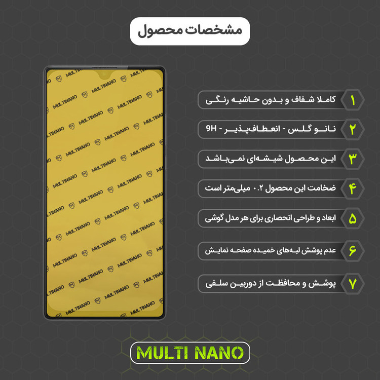 محافظ صفحه نمایش مولتی نانو مدل X-S1N مناسب برای گوشی موبایل کوبوت J9