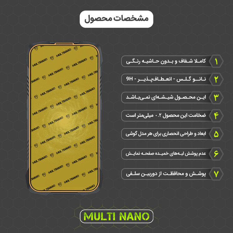 محافظ صفحه نمایش مولتی نانو مدل X-S2N مناسب برای گوشی موبایل کوبوت KingKong 6 بسته دو عددی