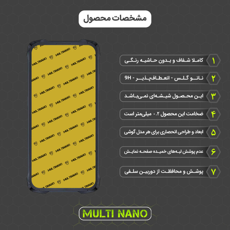 محافظ صفحه نمایش مولتی نانو مدل X-S1N مناسب برای گوشی موبایل کوبوت KingKong 9