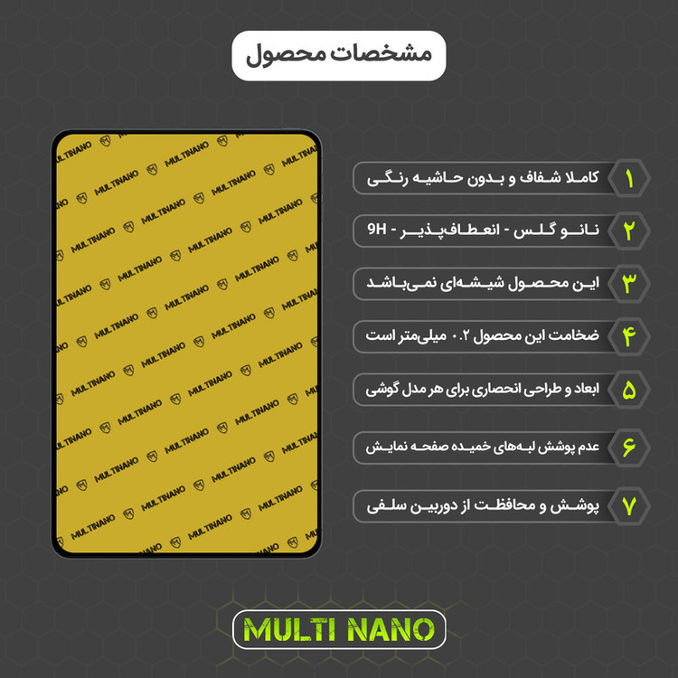 محافظ صفحه نمایش مولتی نانو مدل X-S1N مناسب برای تبلت اوپو Pad Air