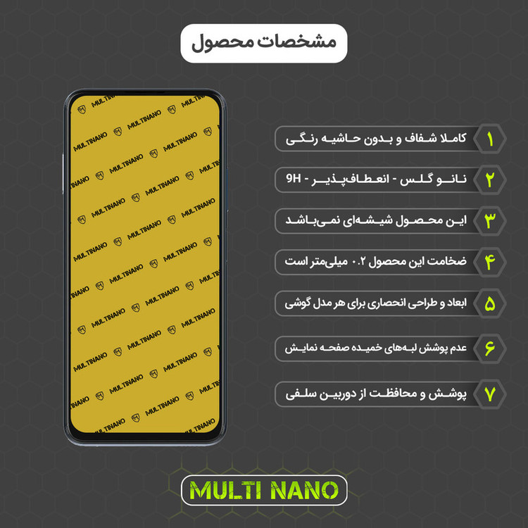 محافظ صفحه نمایش مولتی نانو مدل X-S2N مناسب برای گوشی موبایل زد تی ایی Blade 11 Prime بسته دو عددی