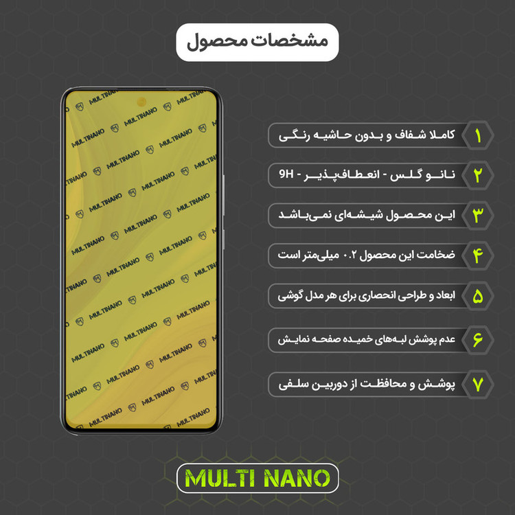 محافظ صفحه نمایش مولتی نانو مدل X-S1N مناسب برای گوشی موبایل جیونی M15