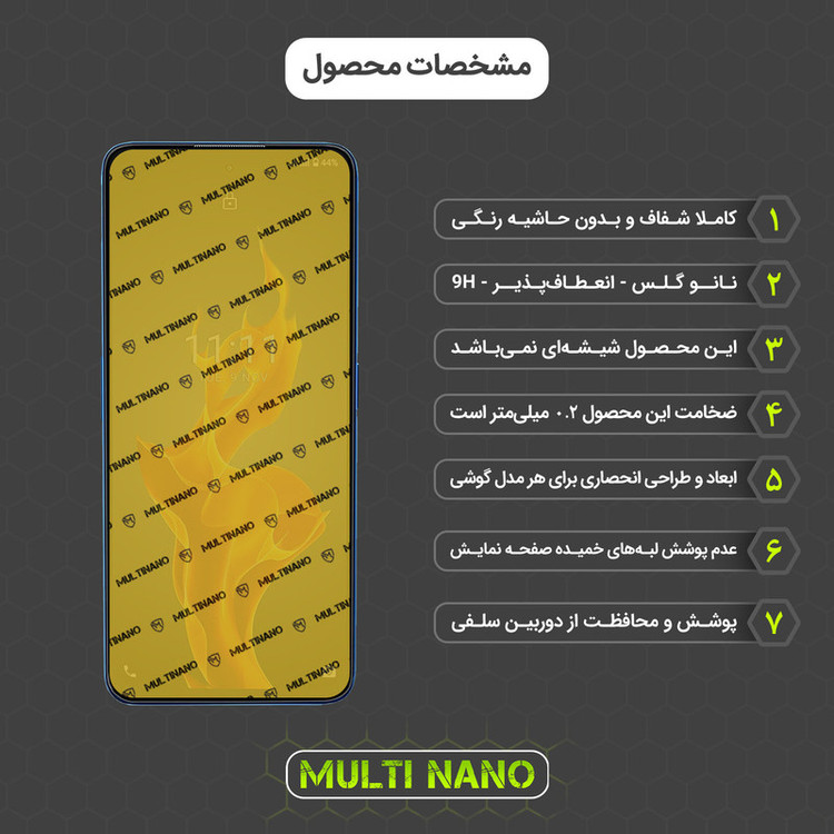 محافظ صفحه نمایش مولتی نانو مدل X-S3N مناسب برای گوشی موبایل لاوا Agni 5G بسته سه عددی