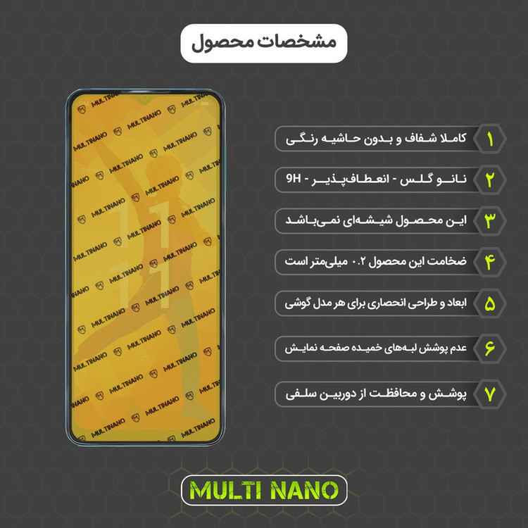 محافظ صفحه نمایش مولتی نانو مدل X-S3N مناسب برای گوشی موبایل لاوا Yuva Pro بسته سه عددی