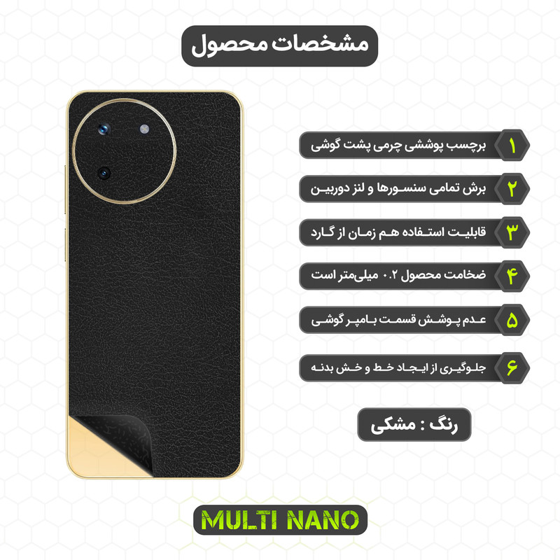 برچسب پوششی مولتی نانو مدل X-F1L مناسب برای گوشی موبایل ریلمی 11 4G