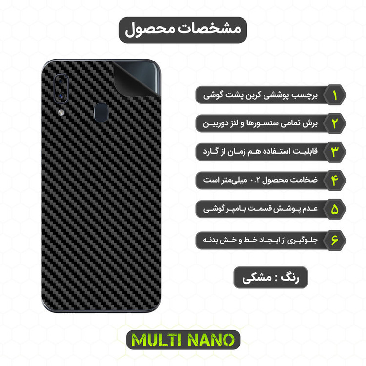 محافظ صفحه نمایش مولتی نانو مدل X-SFC مناسب برای گوشی موبایل سامسونگ Galaxy A30 به همراه برچسب پوششی