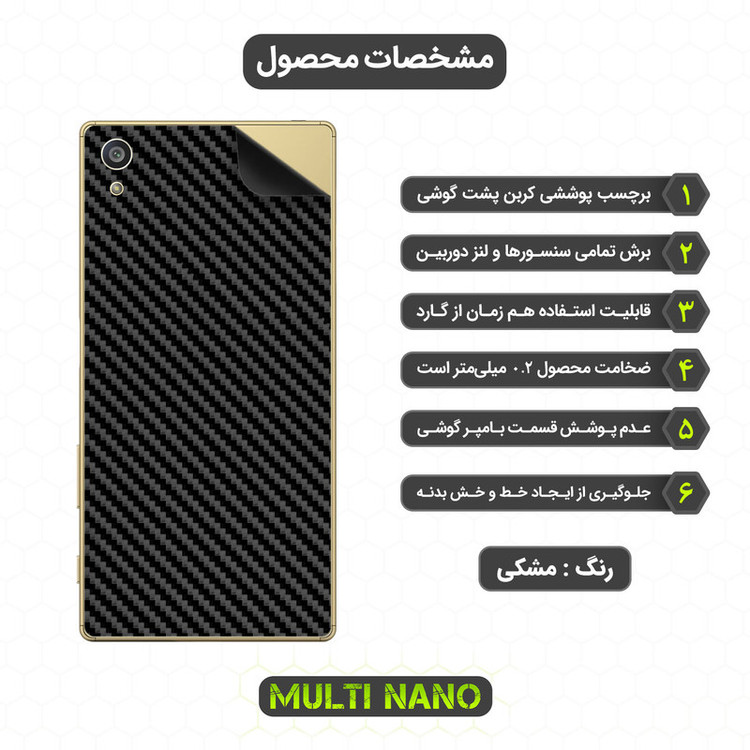 محافظ صفحه نمایش مولتی نانو مدل X-SFC مناسب برای گوشی موبایل سونی Xperia Z5 به همراه برچسب پوششی