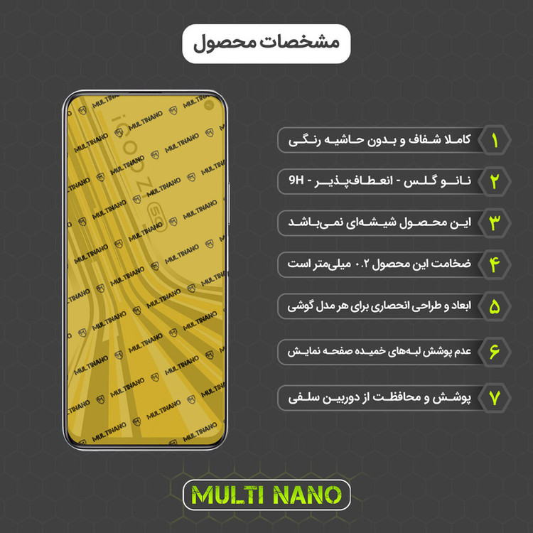 محافظ صفحه نمایش مولتی نانو مدل X-SFC مناسب برای گوشی موبایل ویوو iQOO Z1 به همراه برچسب پوششی