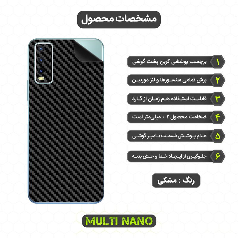 محافظ صفحه نمایش مولتی نانو مدل X-SFC مناسب برای گوشی موبایل ویوو Y20SG به همراه برچسب پوششی