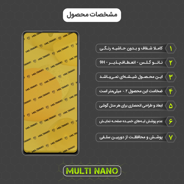 محافظ صفحه نمایش مولتی نانو مدل X-SFG مناسب برای گوشی موبایل سامسونگ Galaxy A42 5G به همراه برچسب پوششی