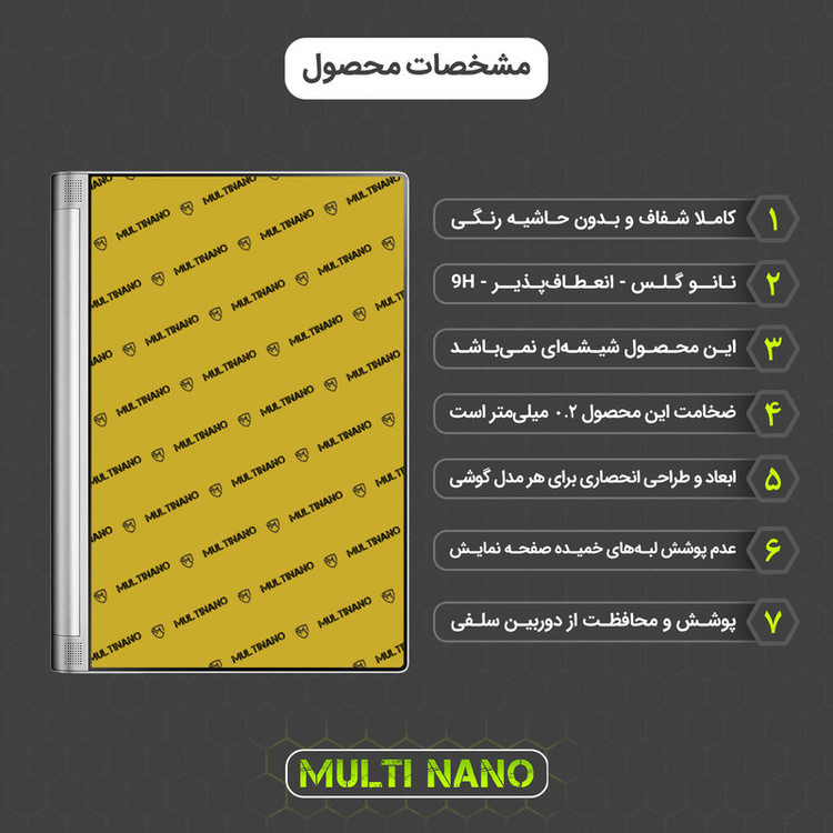 محافظ صفحه نمایش مولتی نانو مدل X-S2N مناسب برای تبلت لنوو Yoga Tablet 2 10.1 بسته دو عددی