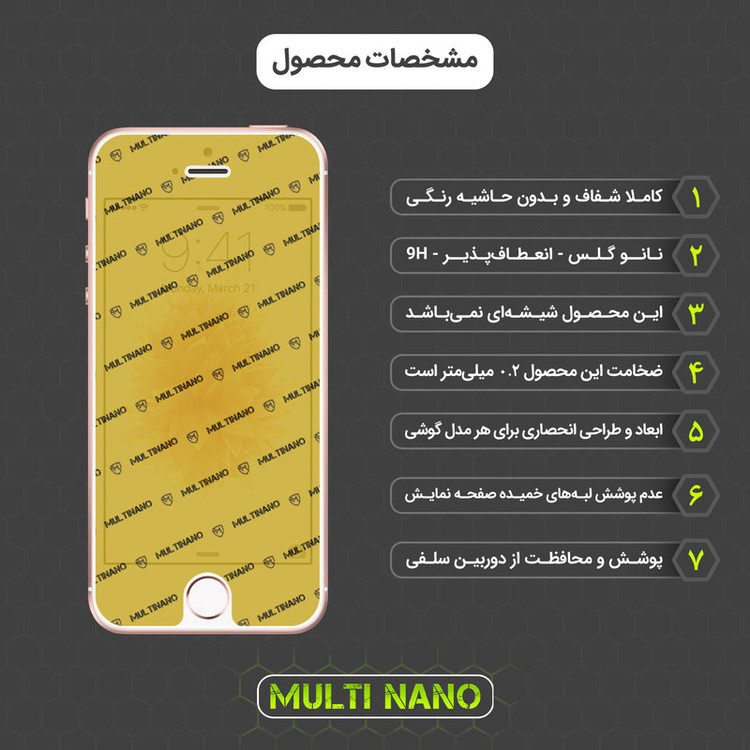 محافظ صفحه نمایش مولتی نانو مدل X-S3N مناسب برای گوشی موبایل اپل iPhone SE بسته سه عددی