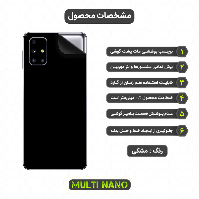محافظ صفحه نمایش مولتی نانو مدل X-SFM مناسب برای گوشی موبایل سامسونگ Galaxy M31s به همراه برچسب پوششی