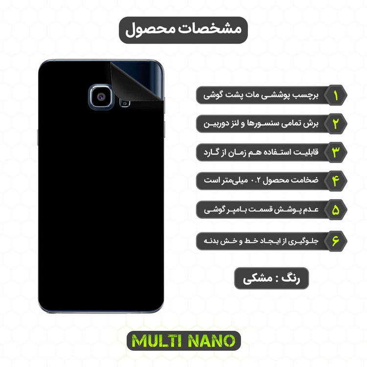 محافظ صفحه نمایش مولتی نانو مدل X-SFM مناسب برای گوشی موبایل سامسونگ Galaxy Note 5 به همراه برچسب پوششی
