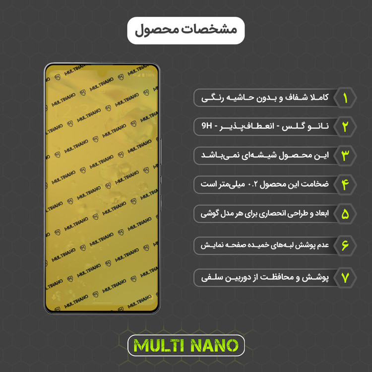 محافظ صفحه نمایش مولتی نانو مدل X-S3N مناسب برای گوشی موبایل شارپ Aquos Zero 6 بسته سه عددی