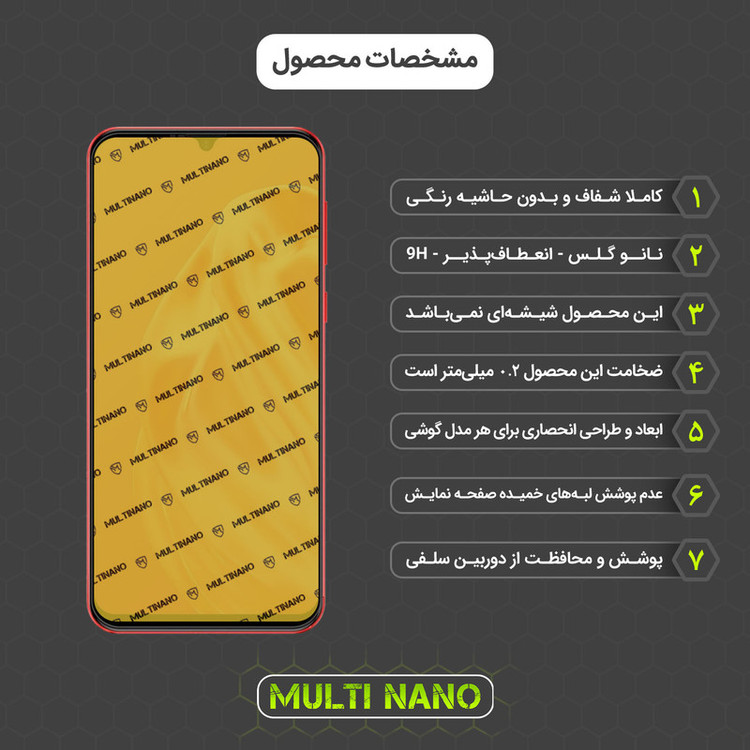 محافظ صفحه نمایش مولتی نانو مدل X-S2N مناسب برای گوشی موبایل یولفون Note 6P بسته دو عددی