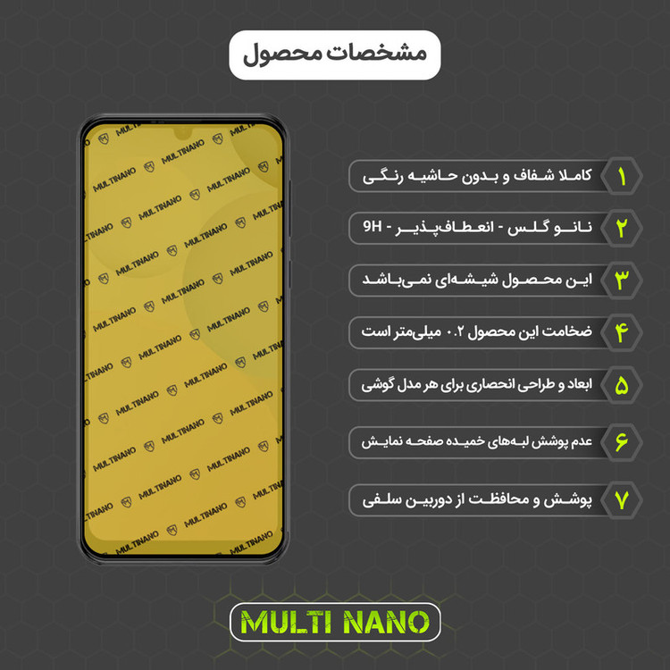 محافظ صفحه نمایش مولتی نانو مدل X-S3N مناسب برای گوشی موبایل یولفون Note 6T بسته سه عددی