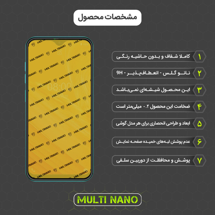 محافظ صفحه نمایش مولتی نانو مدل X-S3N مناسب برای گوشی موبایل یولفون Note 8 بسته سه عددی