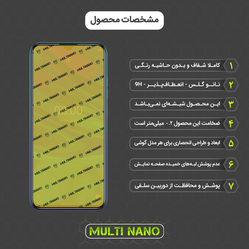 محافظ صفحه نمایش مولتی نانو مدل X-S2N مناسب برای گوشی موبایل یولفون Note 9P بسته دو عددی