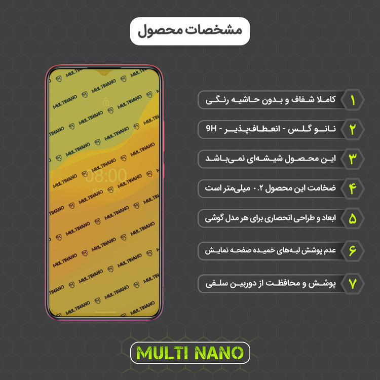 محافظ صفحه نمایش مولتی نانو مدل X-S3N مناسب برای گوشی موبایل یولفون Note 10 بسته سه عددی