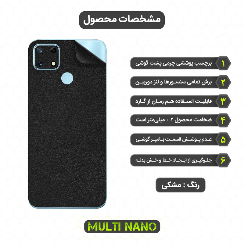 برچسب پوششی مولتی نانو مدل X-F1L مناسب برای گوشی موبایل ریلمی 7i Global