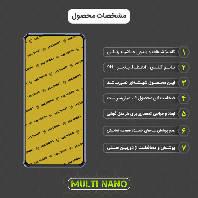 محافظ صفحه نمایش مولتی نانو مدل X-S2N مناسب برای گوشی موبایل شیائومی Mi 11i 4G بسته دو عددی
