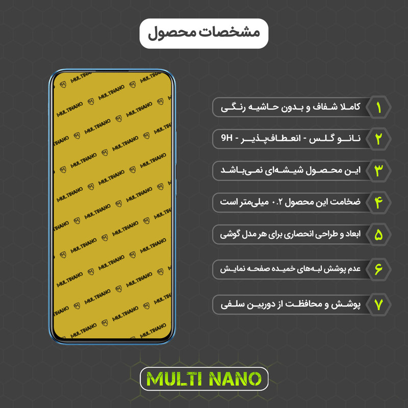 محافظ صفحه نمایش مولتی نانو مدل X-S2N مناسب برای گوشی موبایل ریلمی C11 2021 بسته دو عددی