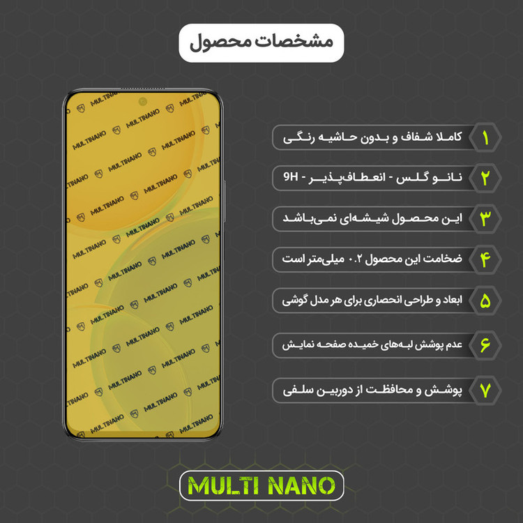 محافظ صفحه نمایش مولتی نانو مدل X-SFC مناسب برای گوشی موبایل آنر X8 به همراه برچسب پوششی