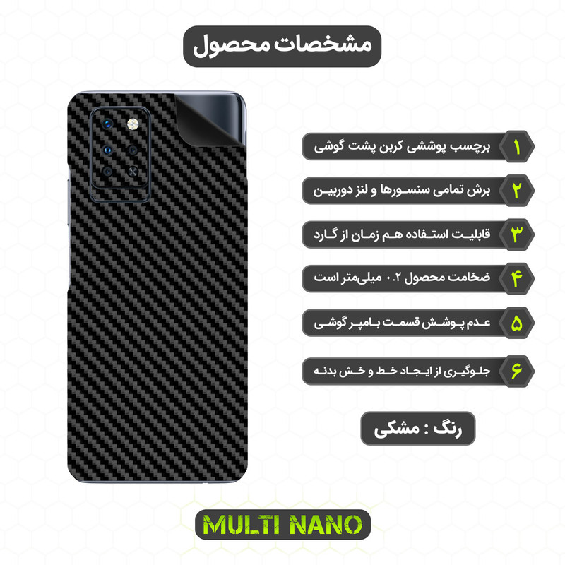محافظ صفحه نمایش مولتی نانو مدل X-SFC مناسب برای گوشی موبایل اینفینیکس Note 10 Pro به همراه برچسب پوششی