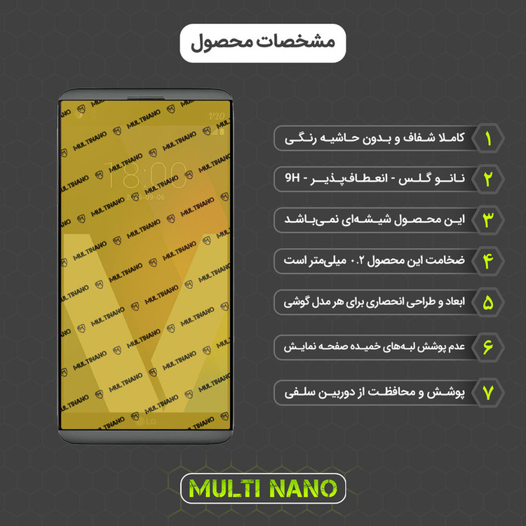 محافظ صفحه نمایش مولتی نانو مدل X-SFC مناسب برای گوشی موبایل ال جی V20 به همراه برچسب پوششی