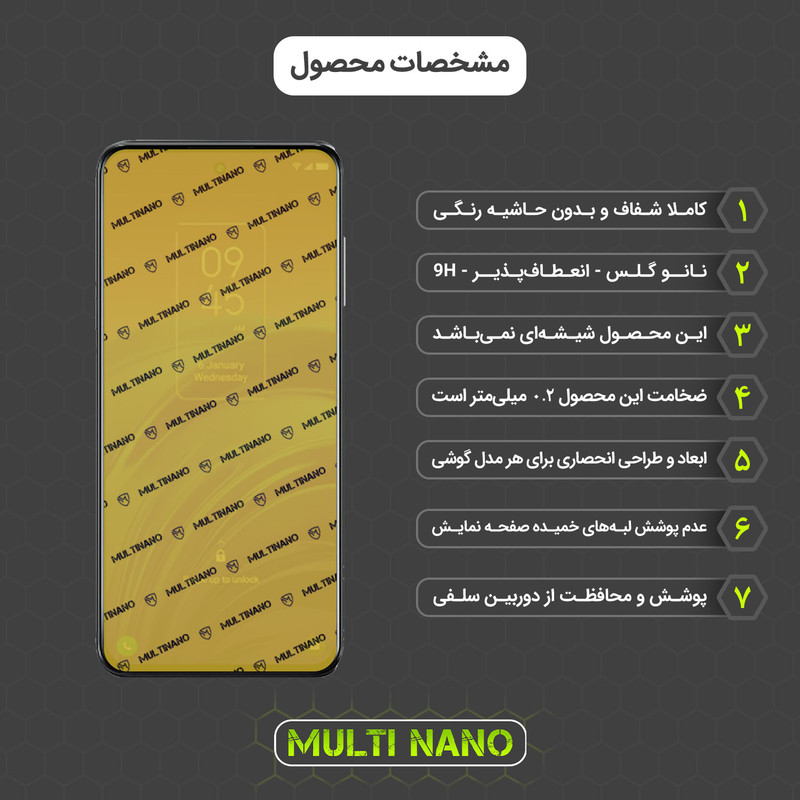 محافظ صفحه نمایش مولتی نانو مدل X-S1N مناسب برای گوشی موبایل تی سی ال 20L