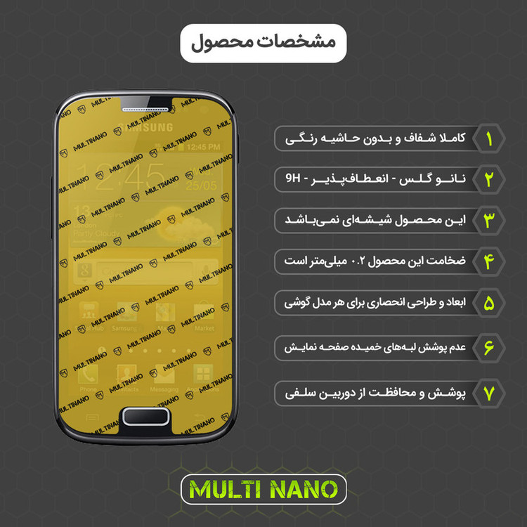 محافظ صفحه نمایش مولتی نانو مدل X-S2N مناسب برای گوشی موبایل سامسونگ Galaxy Ace 2 بسته دو عددی