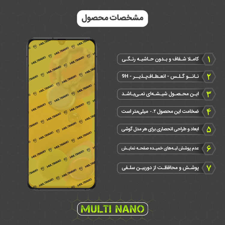 محافظ صفحه نمایش مولتی نانو مدل X-S1N مناسب برای گوشی موبایل سامسونگ Galaxy A90 5G