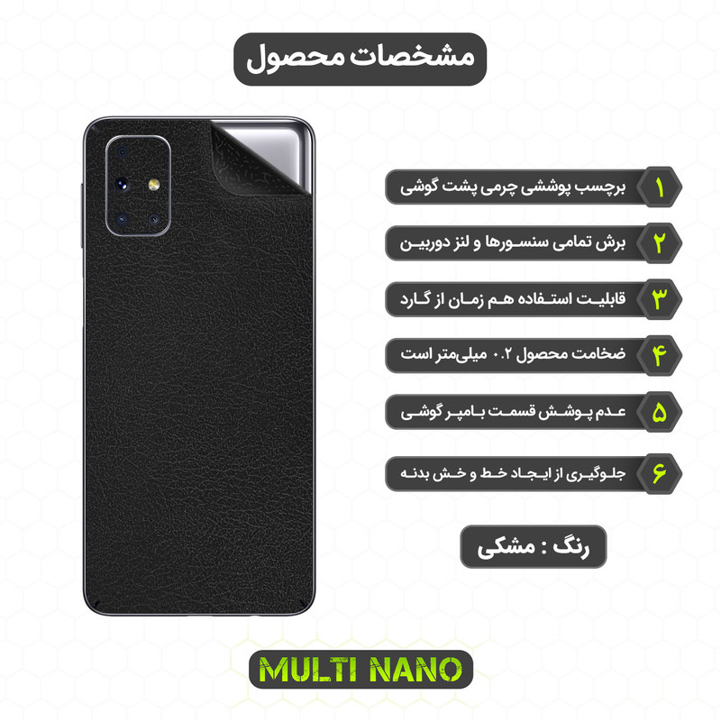 برچسب پوششی مولتی نانو مدل X-F1L مناسب برای گوشی موبایل سامسونگ Galaxy M31s