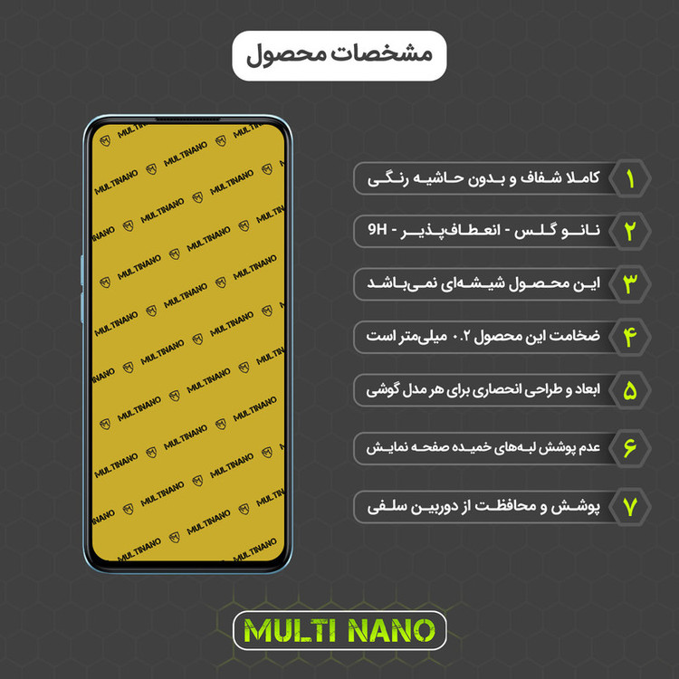 محافظ صفحه نمایش مولتی نانو مدل X-S1N مناسب برای گوشی موبایل اوپو A97