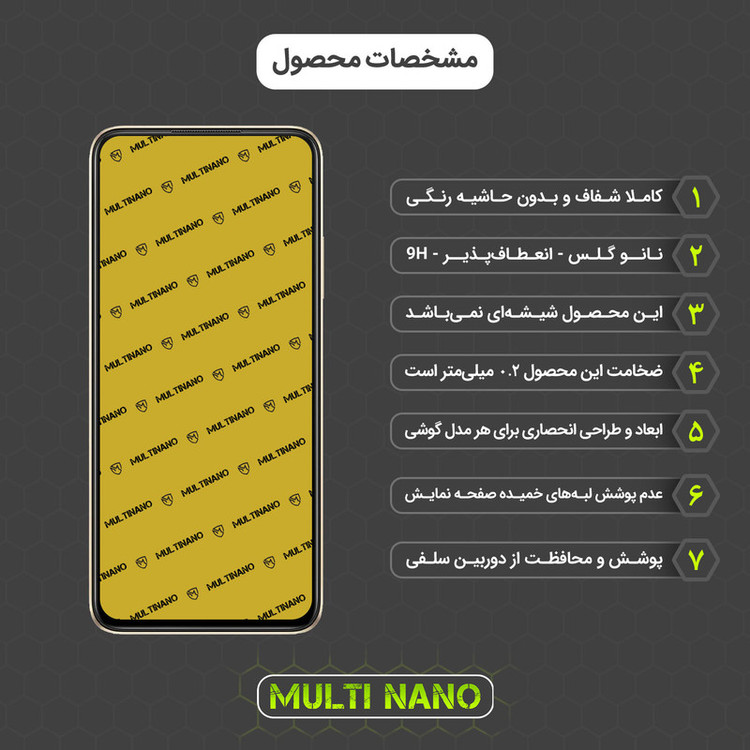 محافظ صفحه نمایش مولتی نانو مدل X-S1N مناسب برای گوشی موبایل اوپو A17