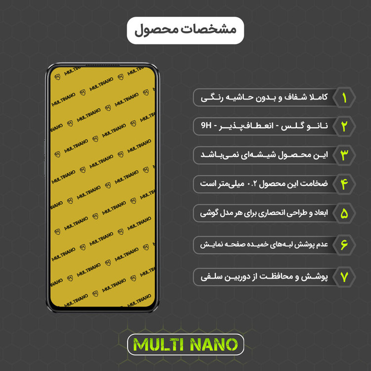 محافظ صفحه نمایش مولتی نانو مدل X-S1N مناسب برای گوشی موبایل اوپو A77s
