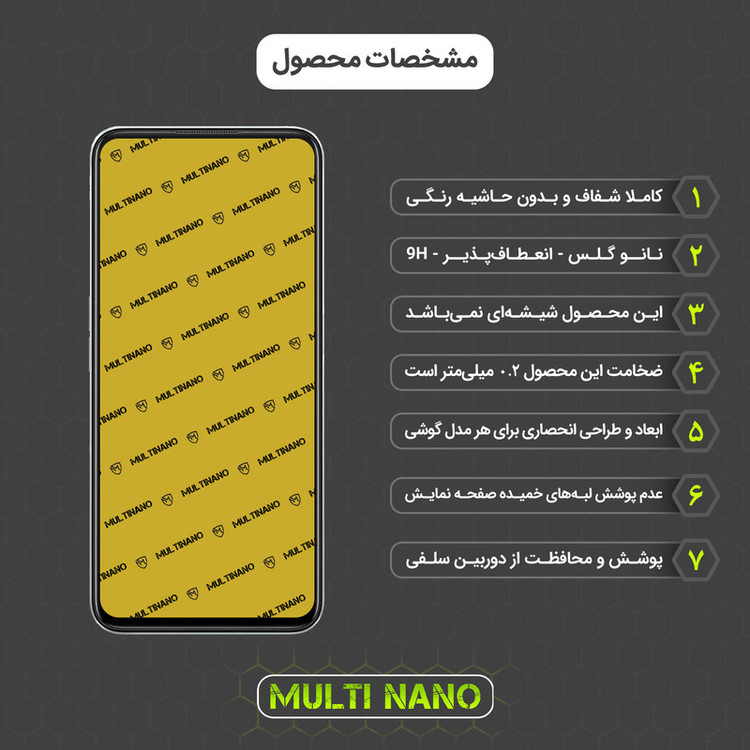 محافظ صفحه نمایش مولتی نانو مدل X-S1N مناسب برای گوشی موبایل اوپو K10x