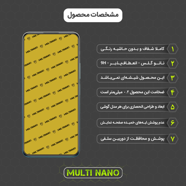 محافظ صفحه نمایش مولتی نانو مدل X-S2N مناسب برای گوشی موبایل ویوو Y15s بسته دو عددی