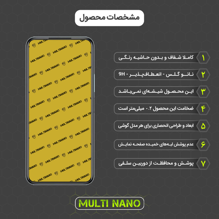 محافظ صفحه نمایش مولتی نانو مدل X-S2N مناسب برای گوشی موبایل ویوو Y21G بسته دو عددی