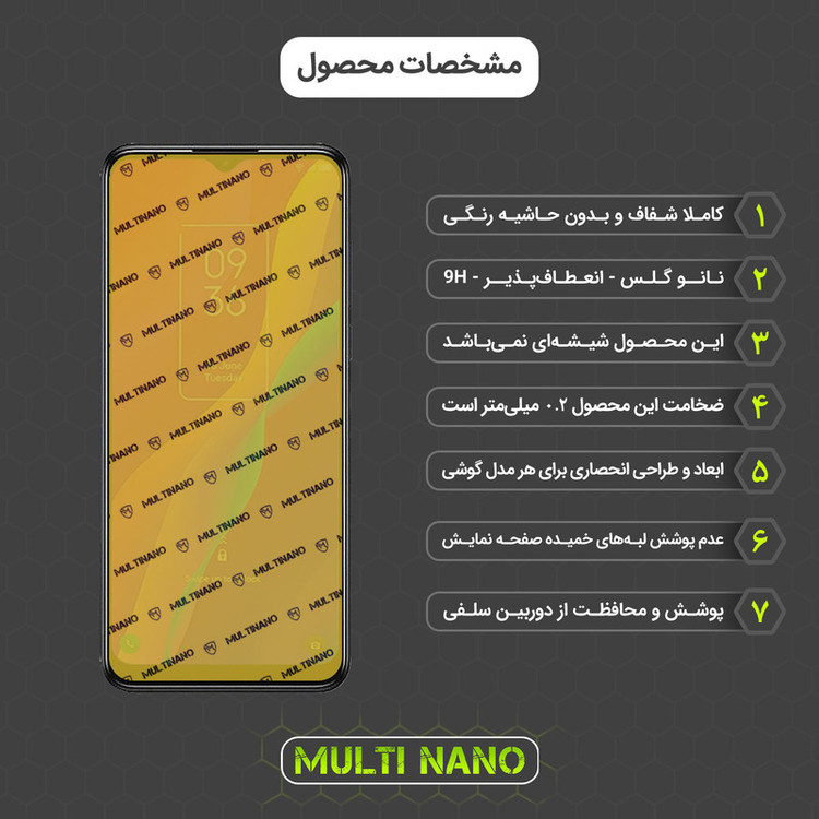 محافظ صفحه نمایش مولتی نانو مدل X-S3N مناسب برای گوشی موبایل تی سی ال 30E بسته سه عددی