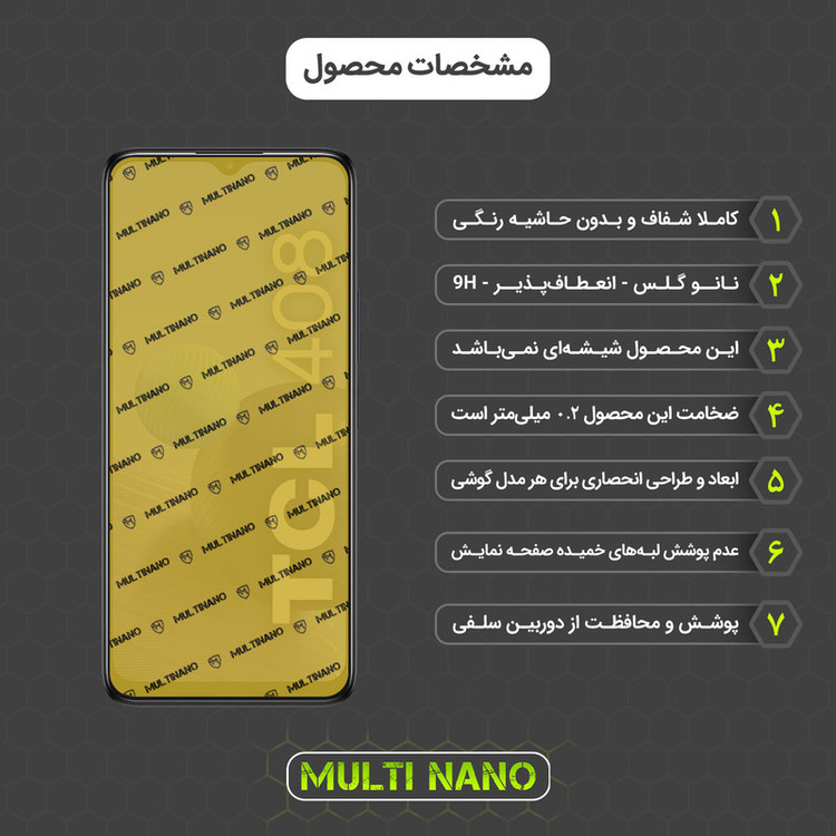 محافظ صفحه نمایش مولتی نانو مدل X-S1N مناسب برای گوشی موبایل تی سی ال 406